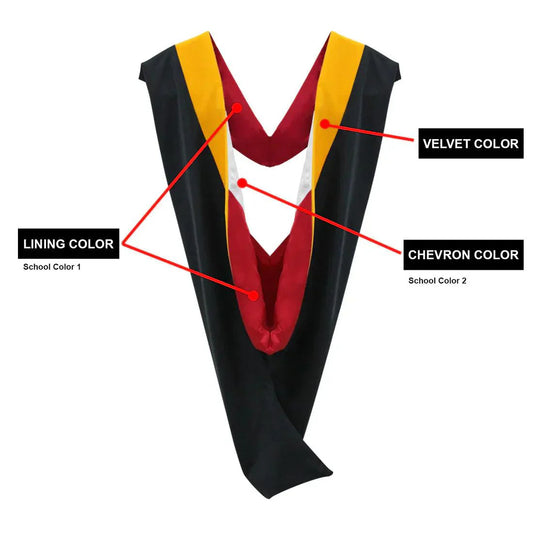 Masters Cap, Gown & Hood Package for UCLA Graduation - Graduation Cap&Gown