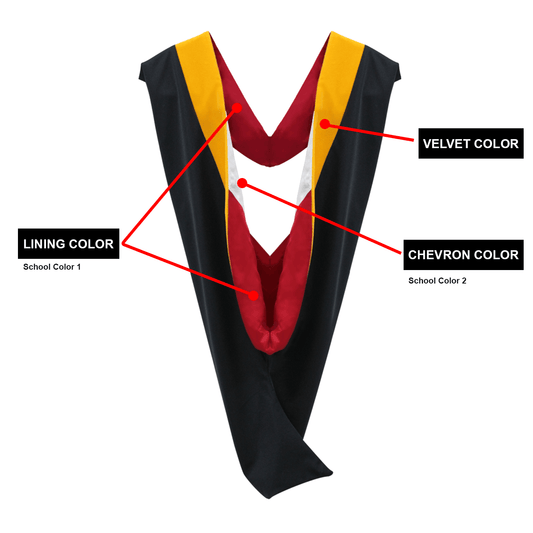 Deluxe Masters Academic Hood - CUSTOM YOUR OWN - Graduation Cap&Gown