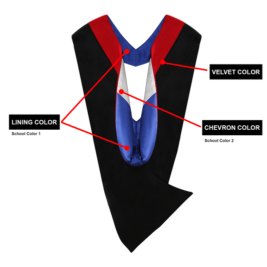 Matte Black Bachelors Gown & Hood Package - Graduation Cap&Gown