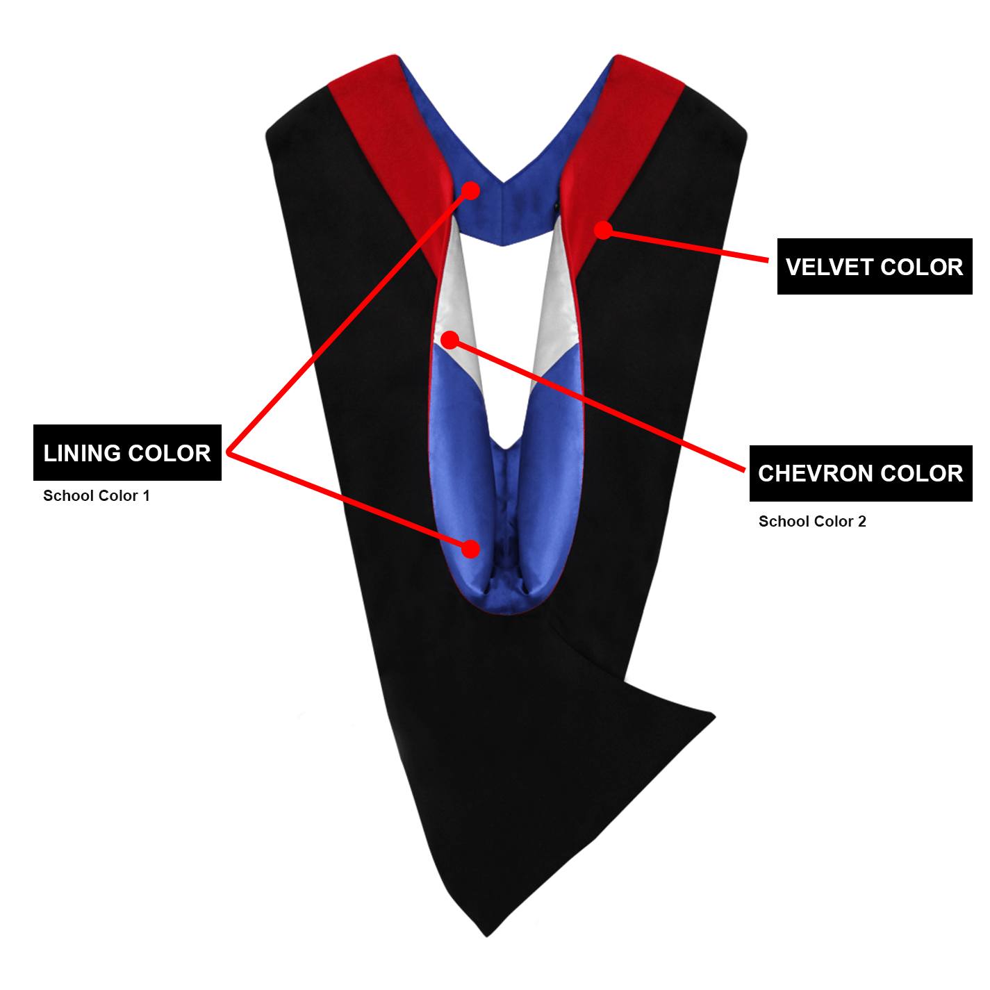 Deluxe Black Bachelors Gown & Hood Package - Graduation Cap&Gown