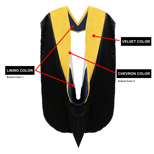 Custom Faculty Regalia Package for Cal State Bakersfield - Graduation Cap&Gown