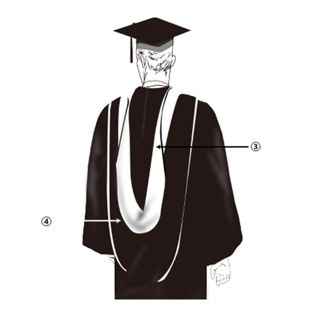 UK Bachelor's Degree Graduation Hood - Graduation Cap&Gown