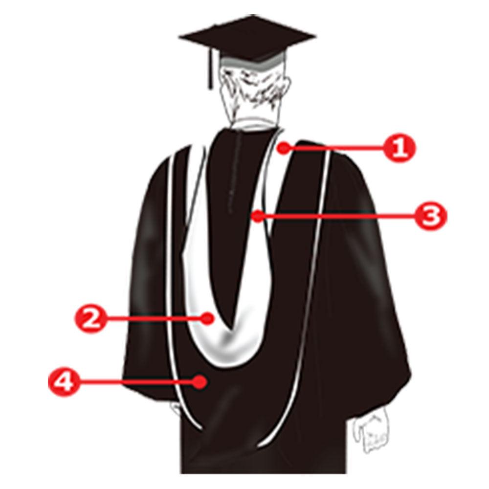 UK Bachelor's Degree Graduation Hood - Graduation Cap&Gown