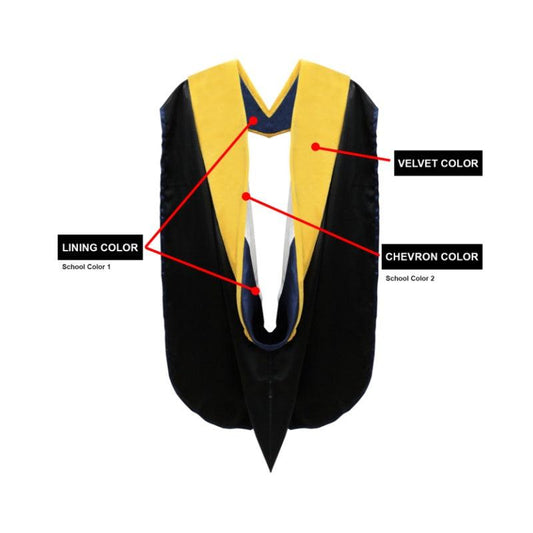 Classic Doctoral Gown & Hood Package - Graduation Cap&Gown